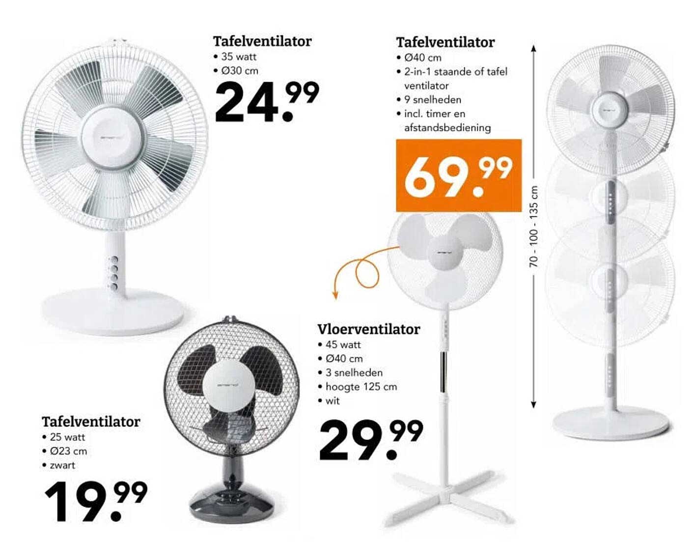 Tafelventilator