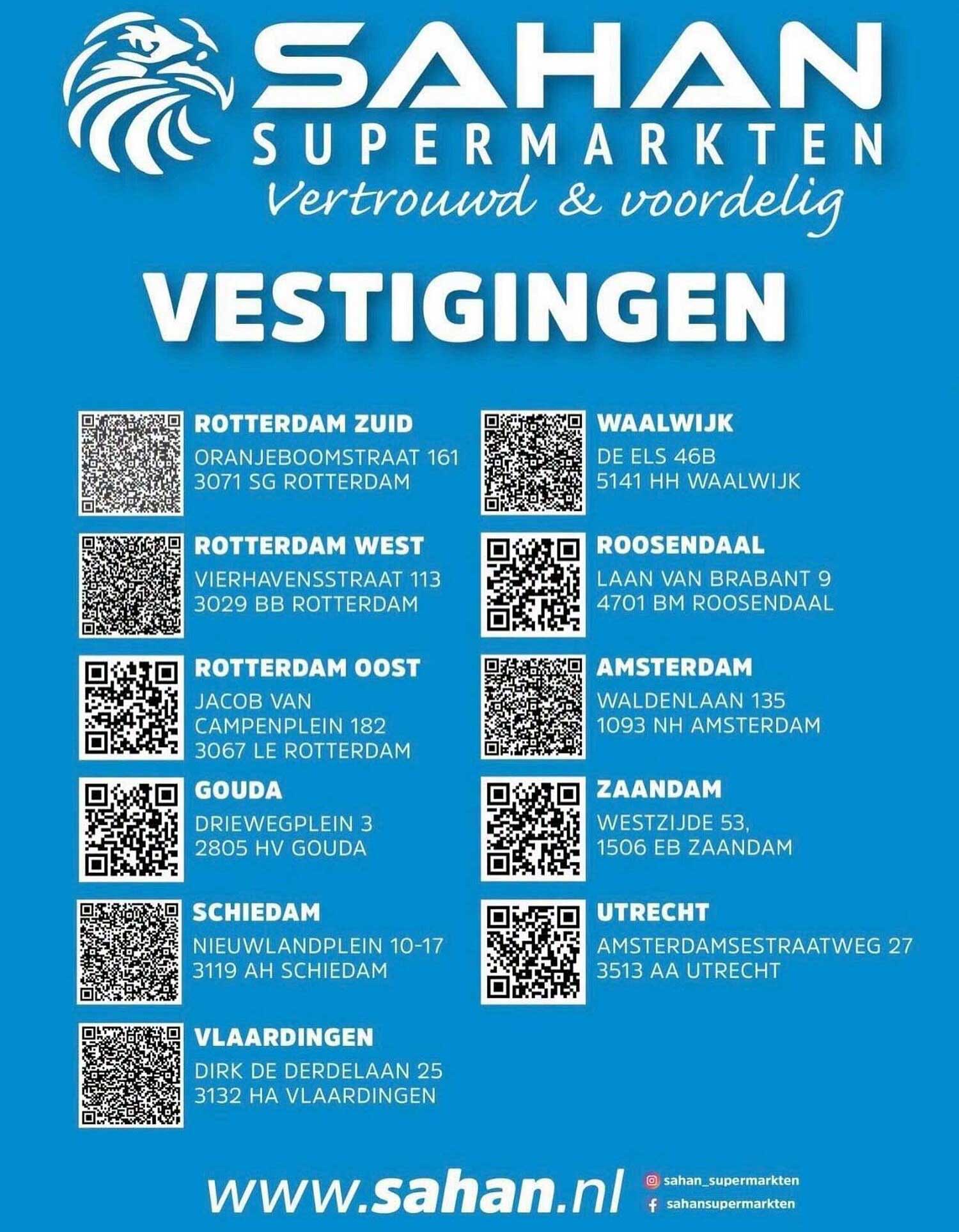 VESTIGINGEN