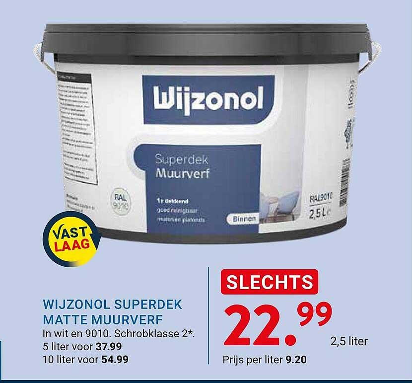 WIJZONOL SUPERDEK MATTE MUURVERF