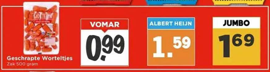 Geschrapte Worteltjes