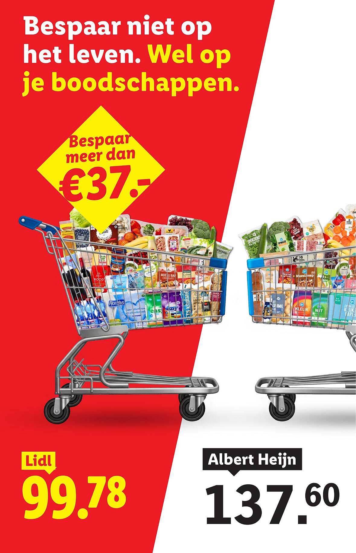 Bespaar niet op het leven. Wel op je boodschappen.