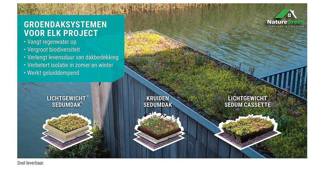 GROENDAKSYSTEMEN VOOR ELK PROJECT