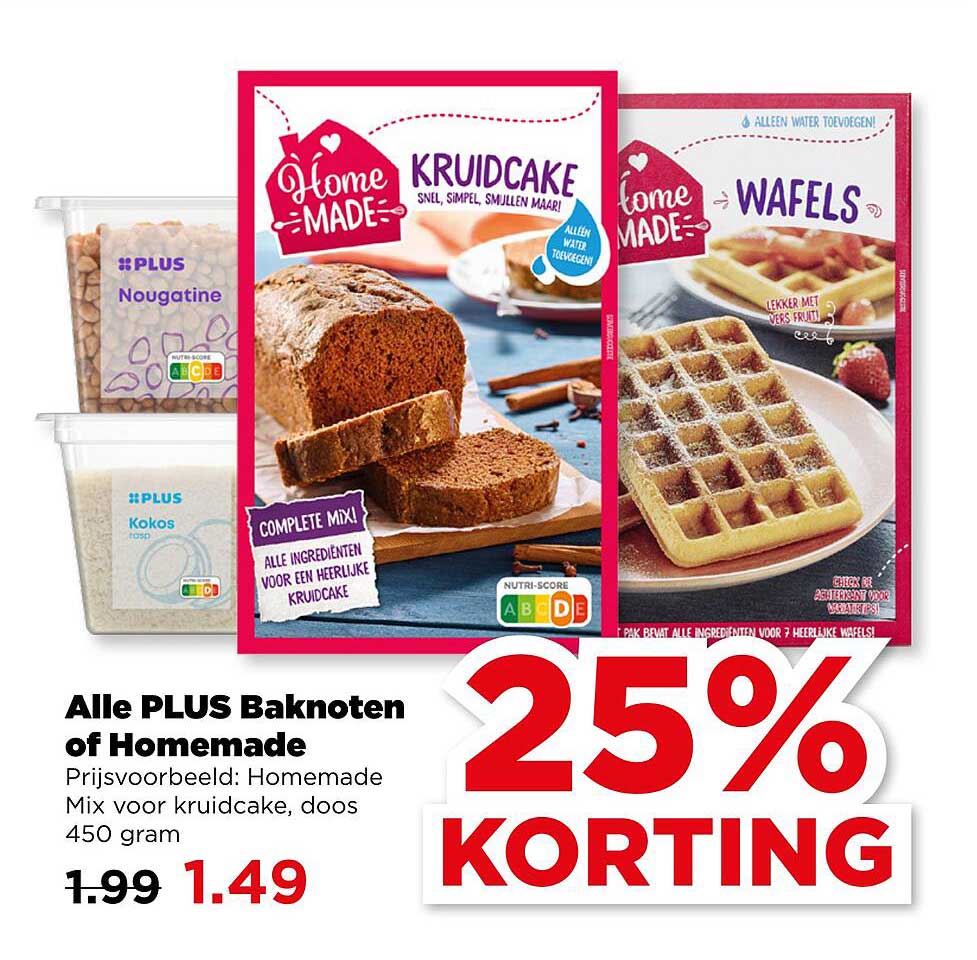 Alle PLUS Baknoten of Homemade