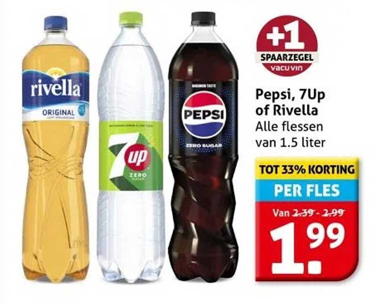 Pepsi, 7Up of Rivella