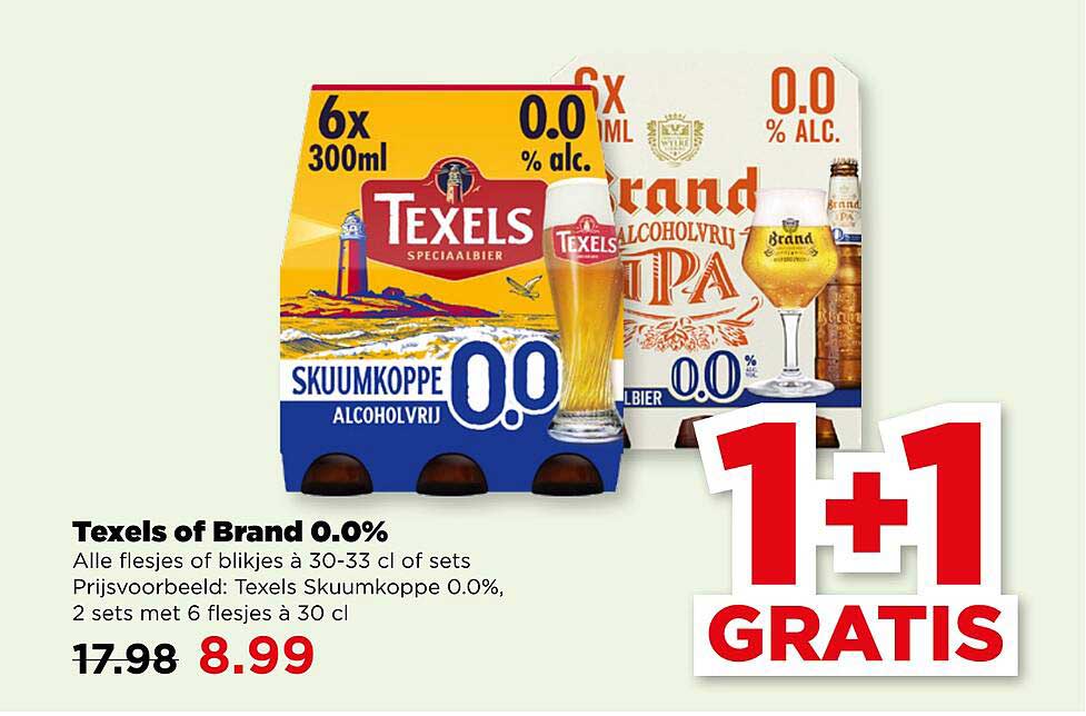 Texels of Brand 0.0%