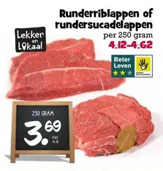 Runderriblappen of rundersucadelappen per 250 gram