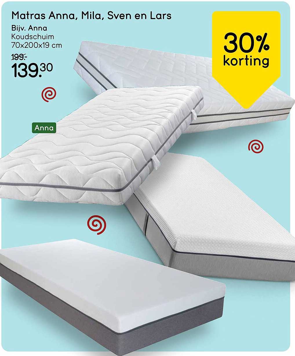 Matras Anna, Mila, Sven en Lars Bijv. Anna Koudschuim 70x200x19 cm 30% korting