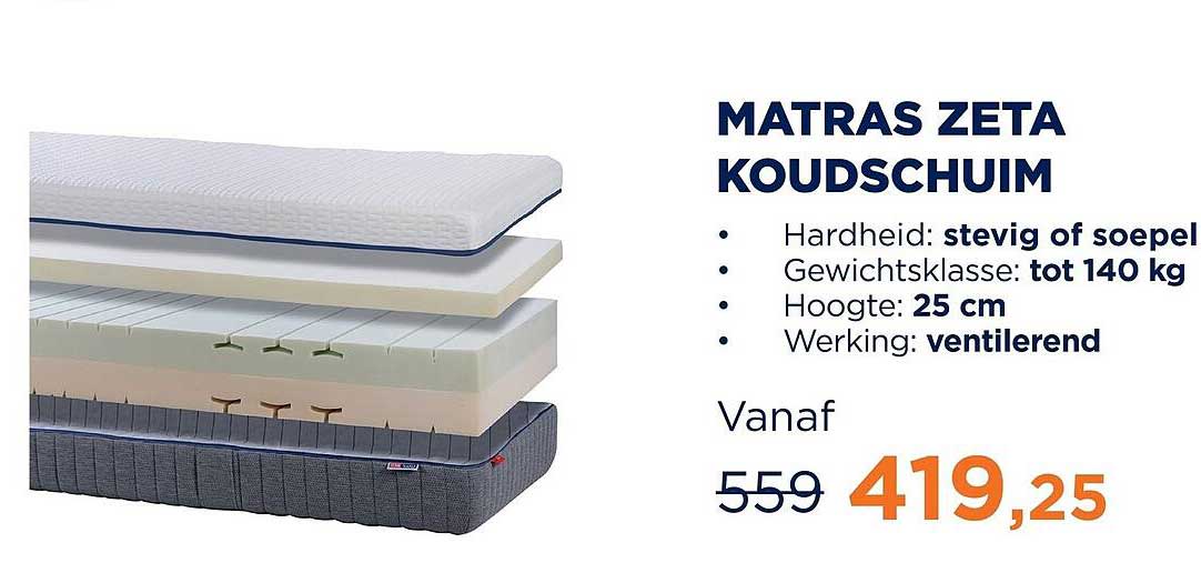 MATRAS ZETA KOUDSCHUIM