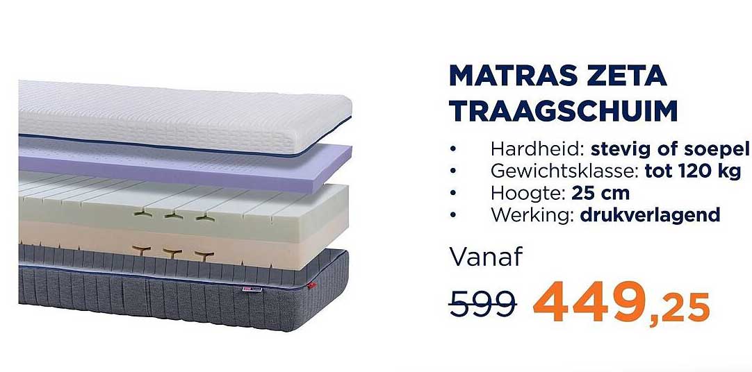 MATRAS ZETA TRAAGSCHUIM