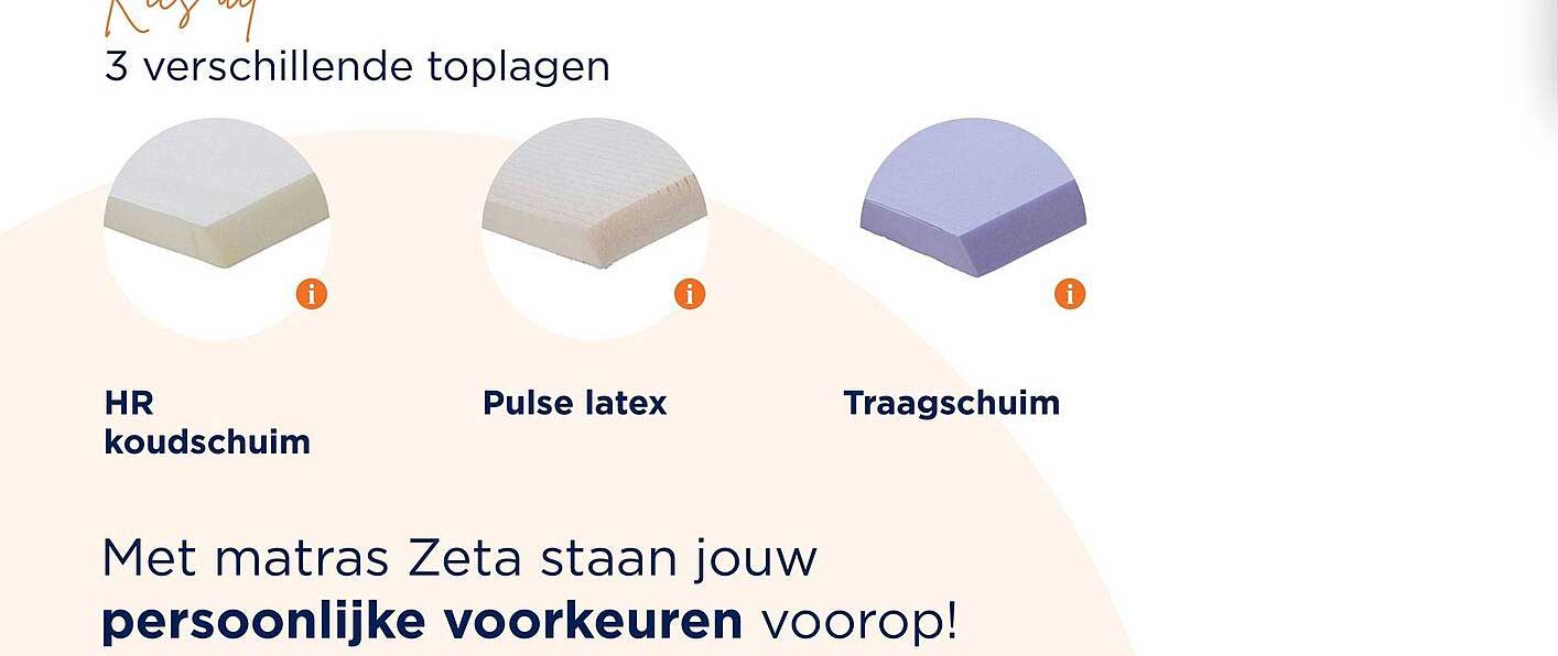 Met matras Zeta staan jouw persoonlijke voorkeuren voorop!