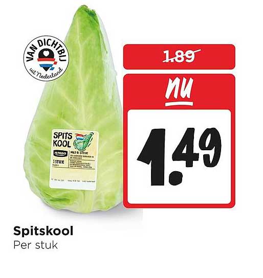 Spitskool