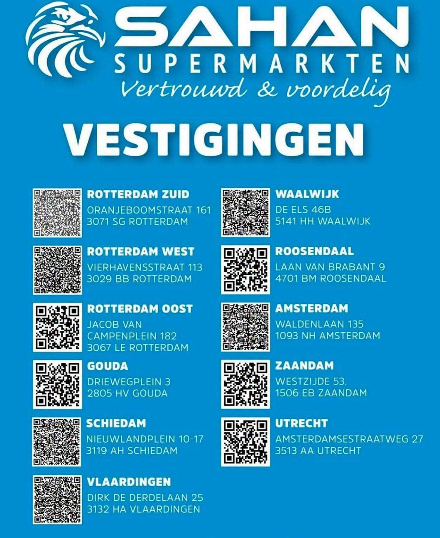 VESTIGINGEN