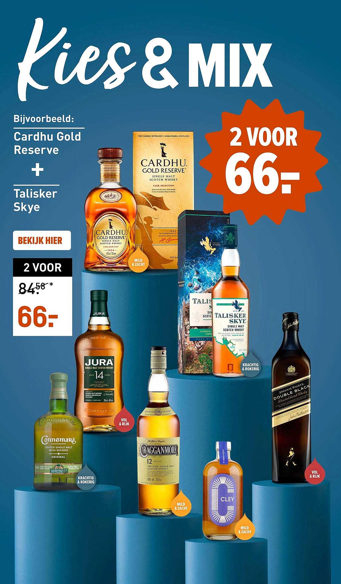 Kies & Mix