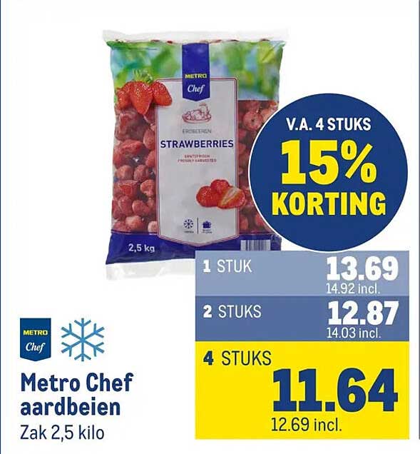 Metro Chef aardbeien Zak 2,5 kilo V.A. 4 STUKS 15% KORTING