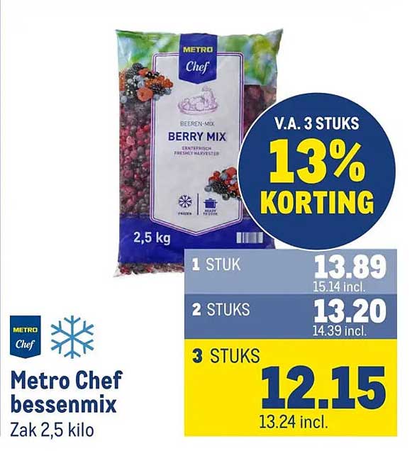 Metro Chef bessenmix Zak 2,5 kilo