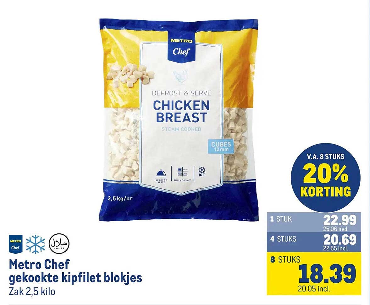 Metro Chef gekookte kipfilet blokjes Zak 2,5 kilo
