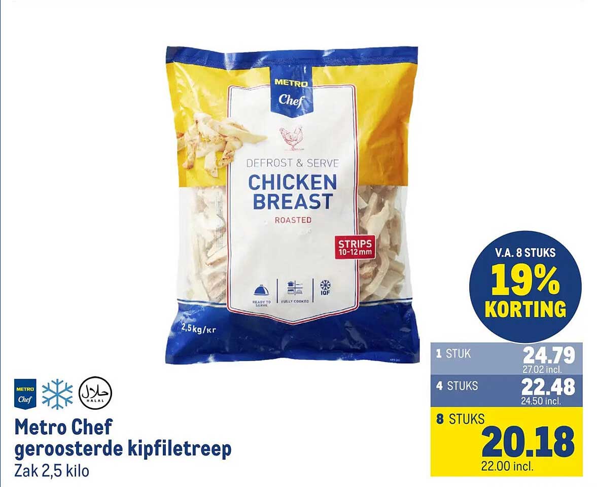 Metro Chef geroosterde kipfiletreep Zak 2,5 kilo