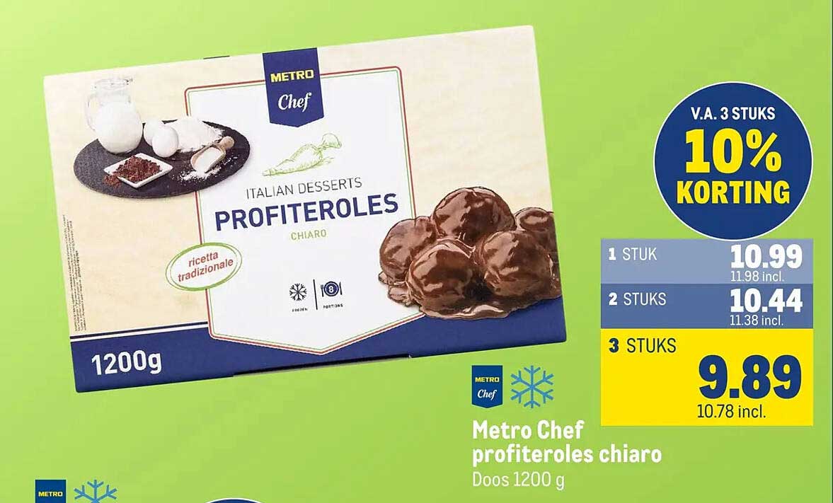 Metro Chef profiteroles chiaro Doos 1200 g 10% korting