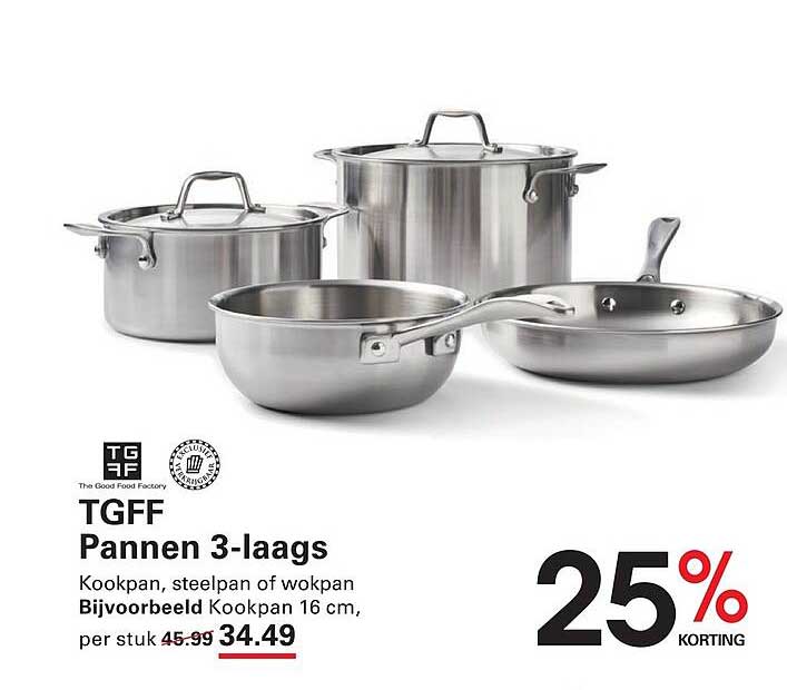 TGFF Pannen 3-laags