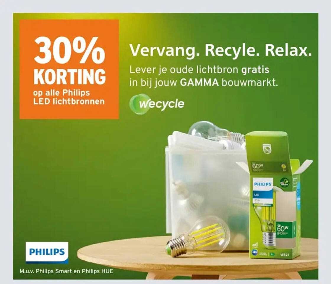 30% KORTING op alle Philips LED lichtbronnen