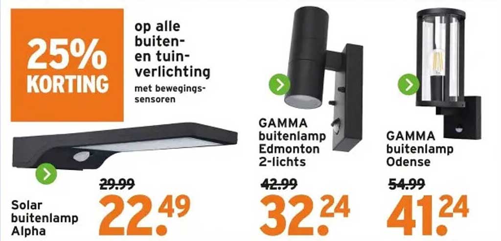 op alle buiten- en tuin-verlichting met bewegingssensoren