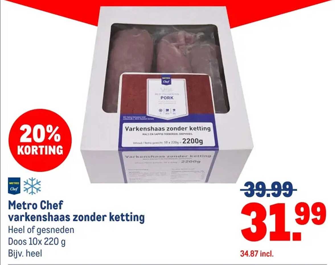 Varkenshaas zonder ketting