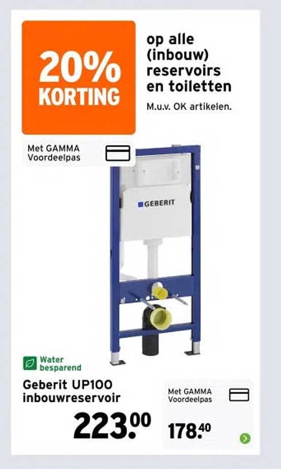 20% KORTING op alle (inbouw) reservoirs en toiletten