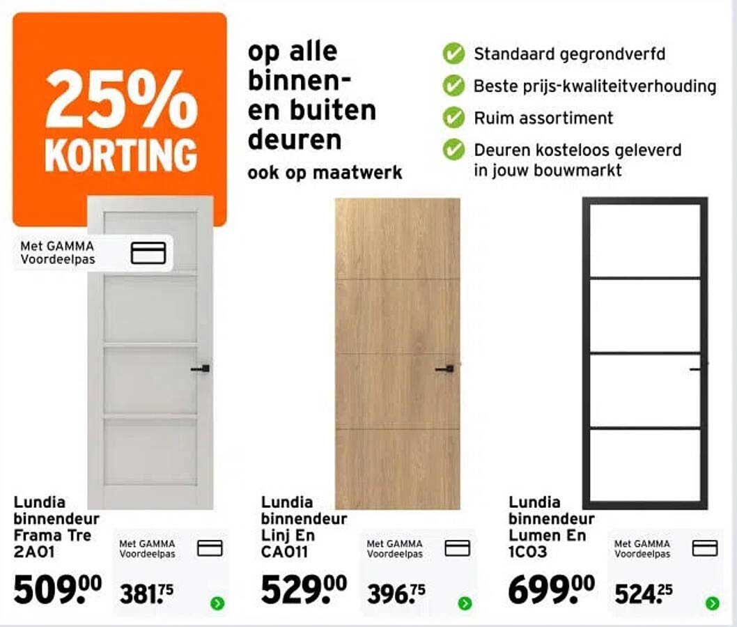 25% korting op alle binnen- en buitendeuren ook op maatwerk