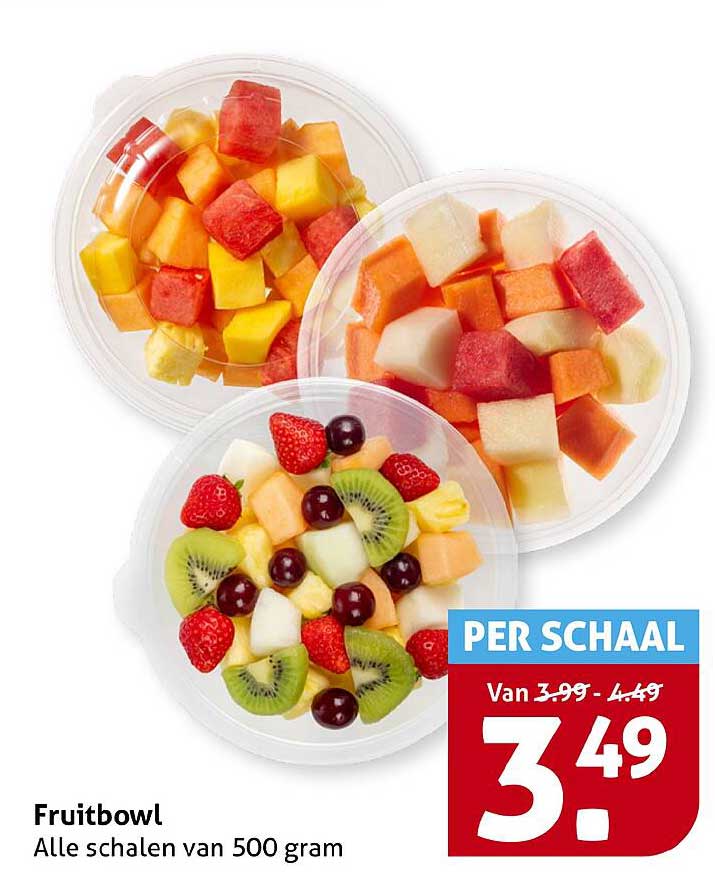 Fruitbowl