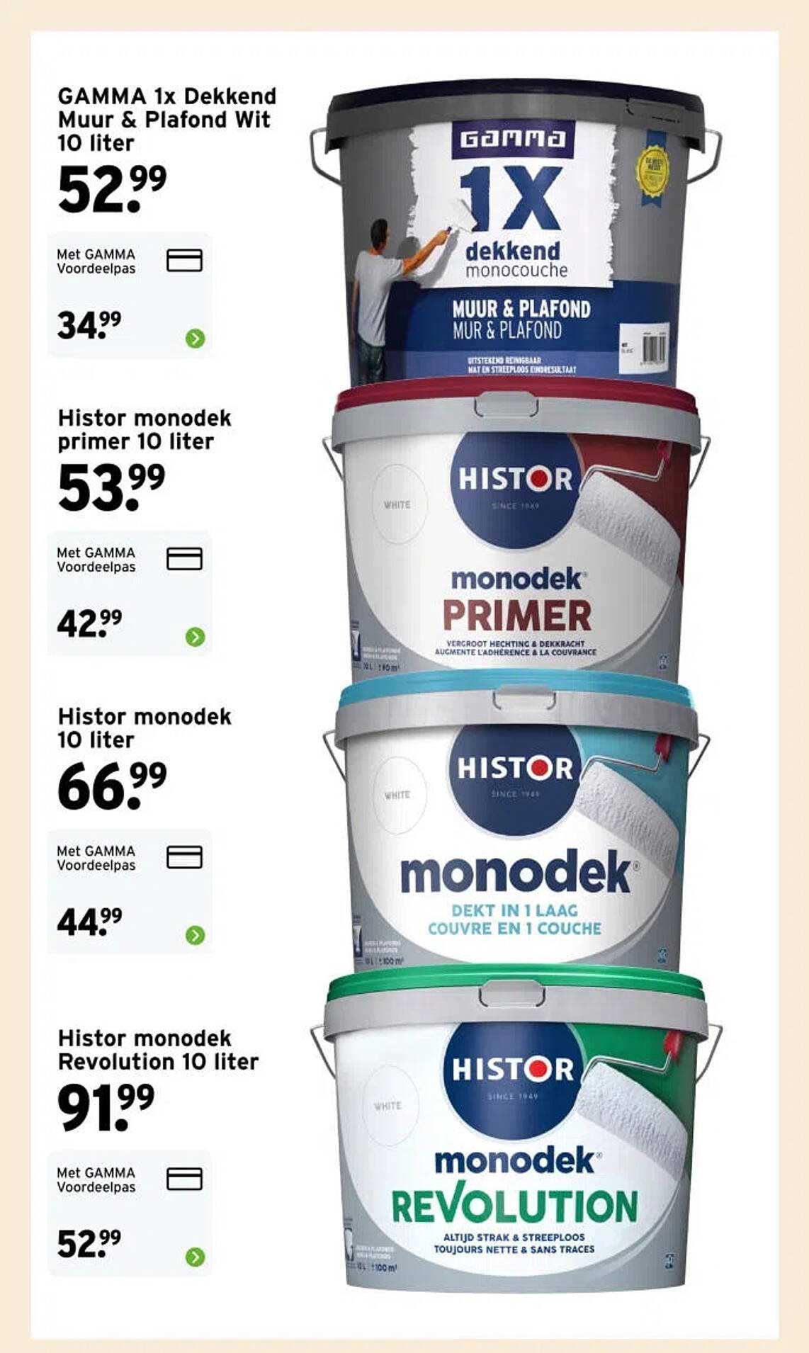 GAMMA 1x Dekkend Muur & Plafond Wit 10 liter
