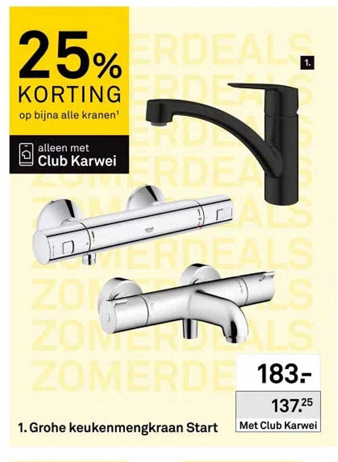 Grohe keukenkraan Start