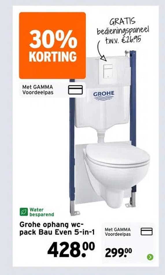 Grohe ophang wc-pack Bau Even 5-in-1