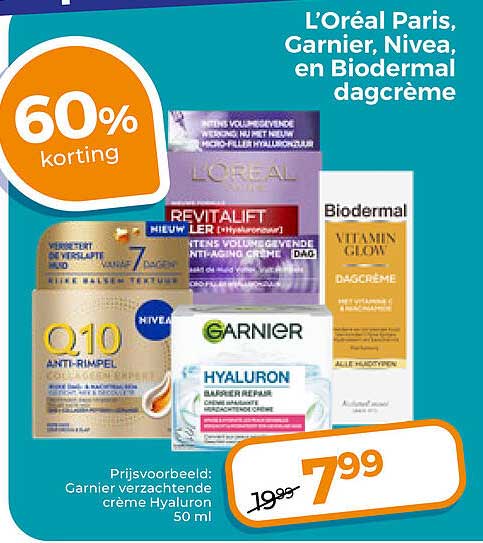 L’Oréal Paris, Garnier, Nivea, en Biodermal dagcrème 60% korting