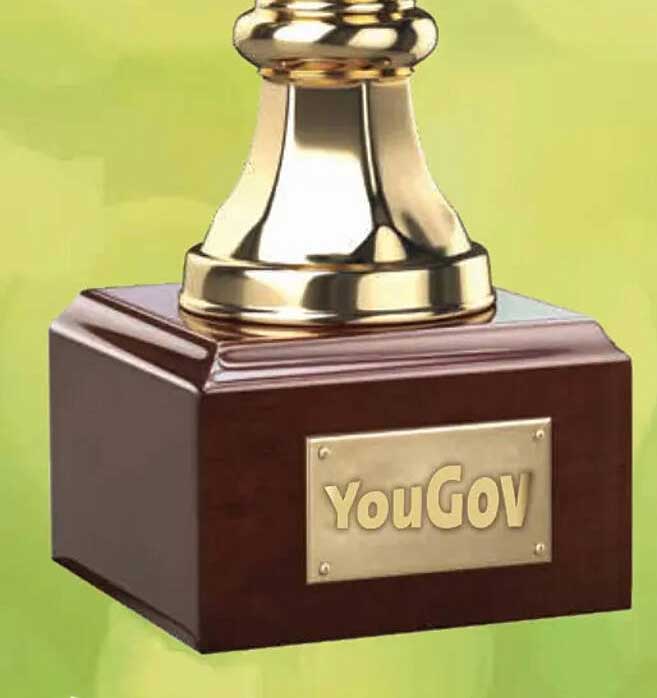 YouGov