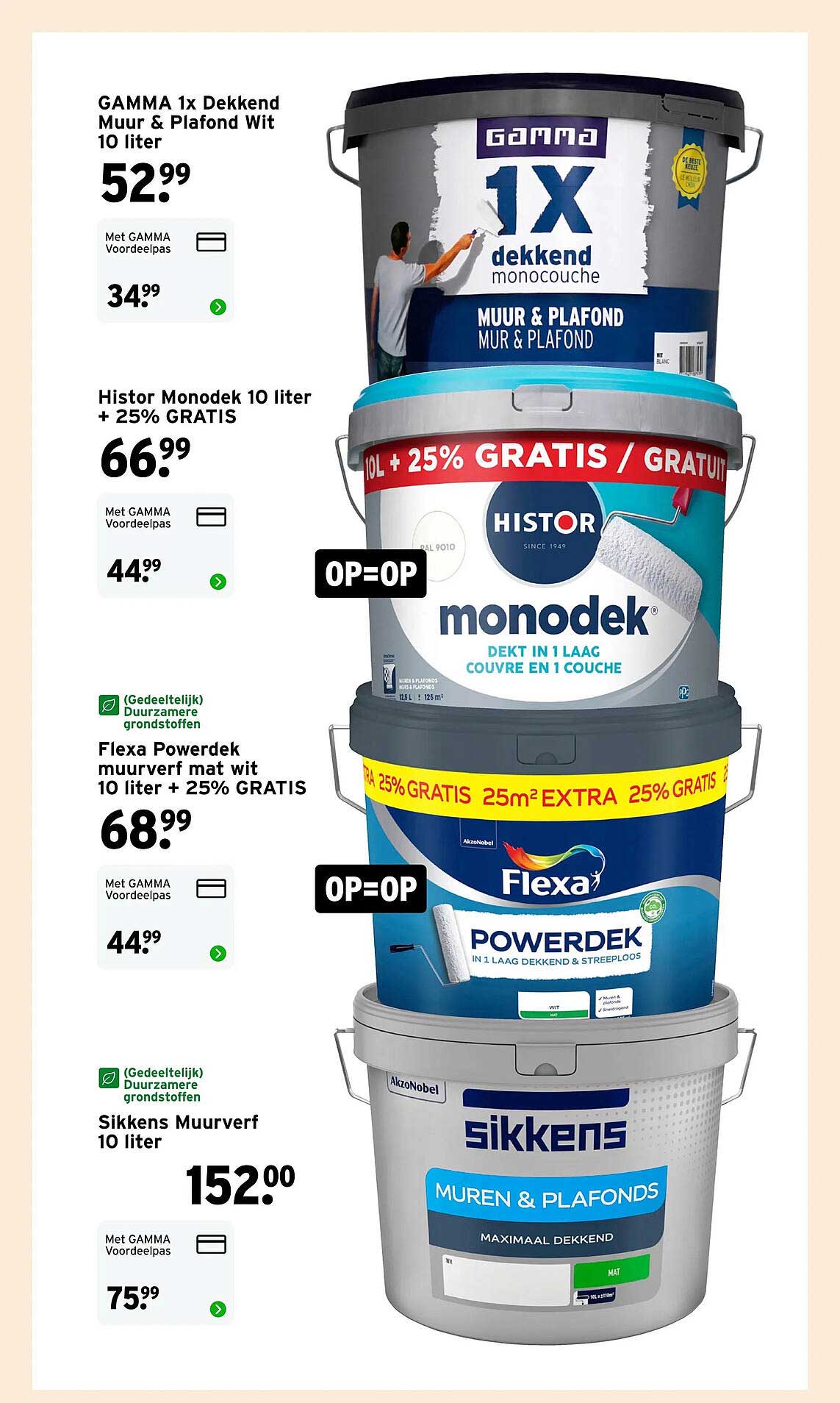GAMMA 1x Dekkend Muur & Plafond Wit 10 liter