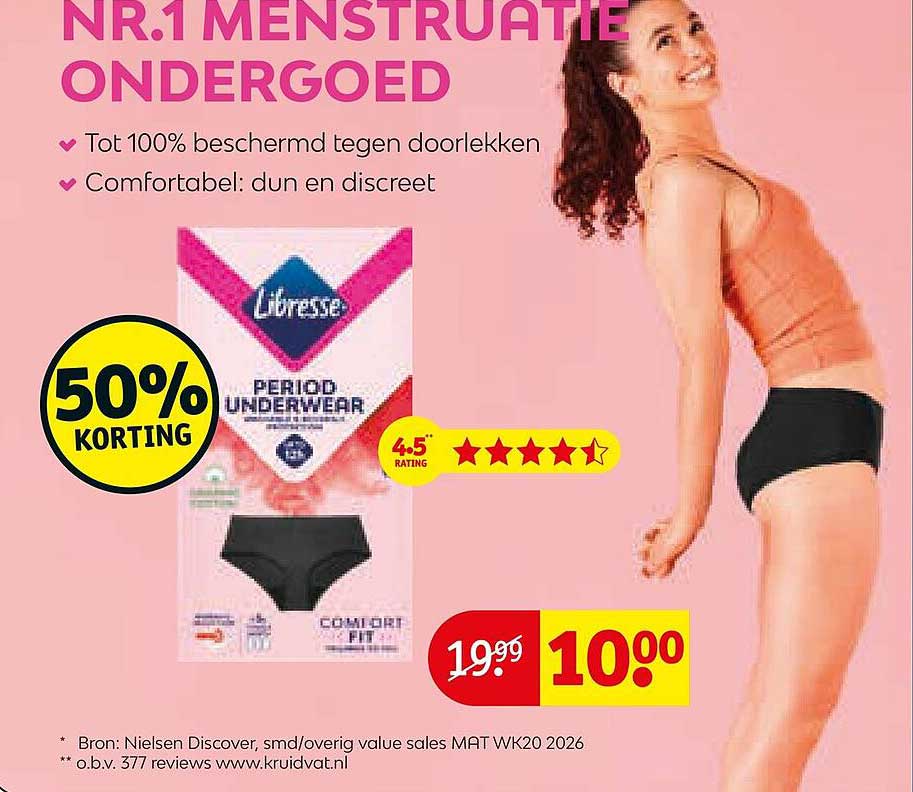 Libresse Period Underwear 50% korting