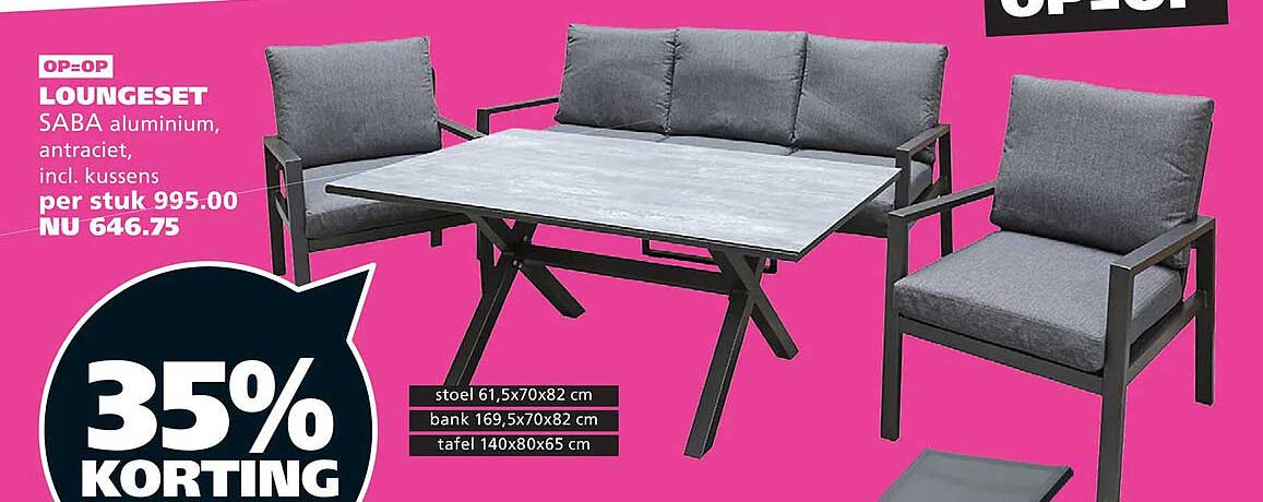 LOUNGSET SABA aluminium, antraciet, incl. kussens