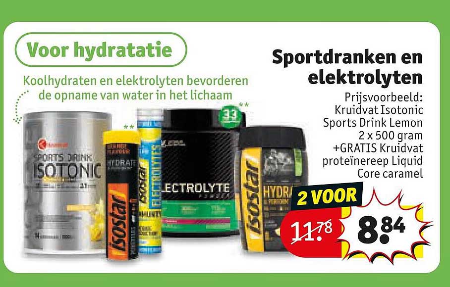 Sportdranken en elektrolyten