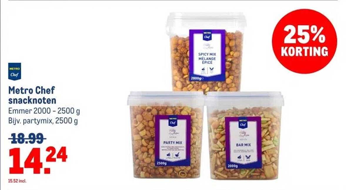 Metro Chef snacknoten