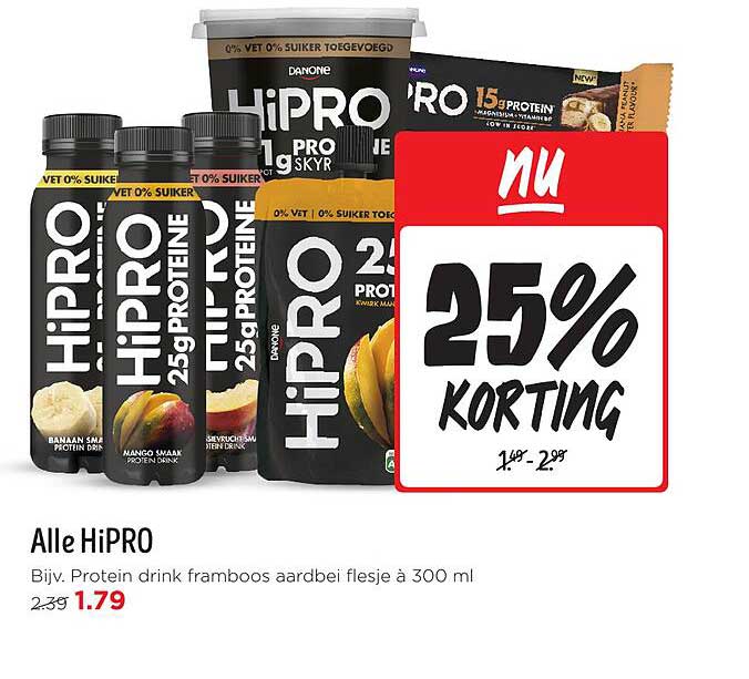 Alle HiPRO