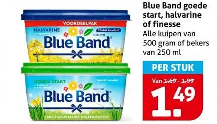 Blue Band goede start, halvarine of finesse