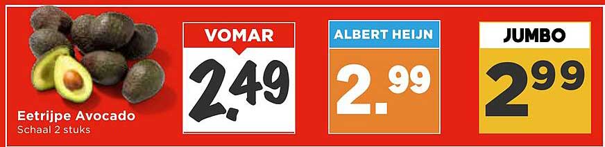 Eetrijpe Avocado Schaal 2 stuks