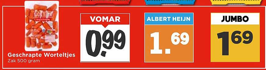 Geschaafde Worteltjes Zak 500 gram