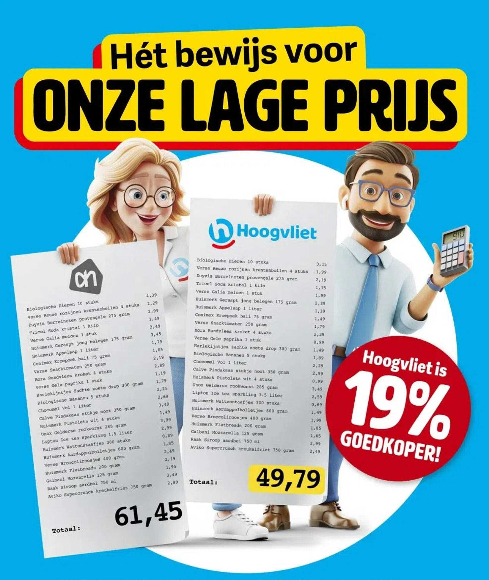 Hét bewijs voor ONZE LAGE PRIJS