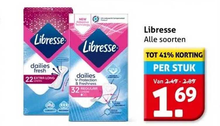 Libresse Alle soorten