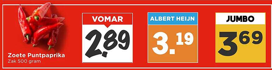 Zoete Puntpaprika Zak 500 gram