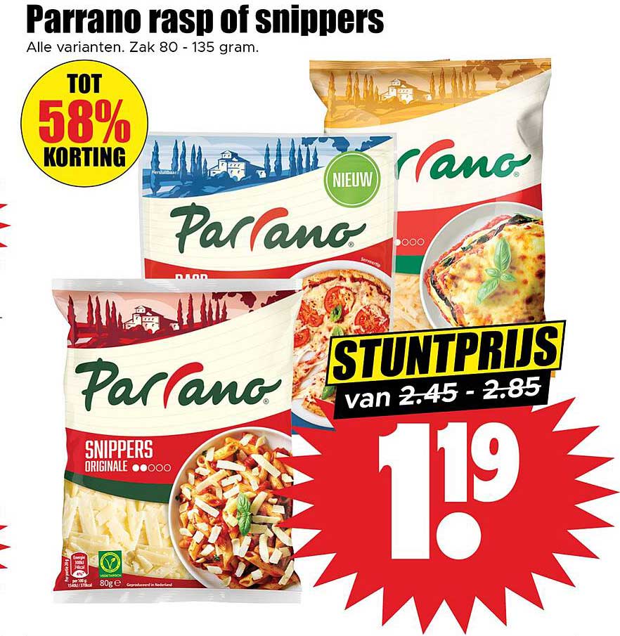Parrano rasp of snippers