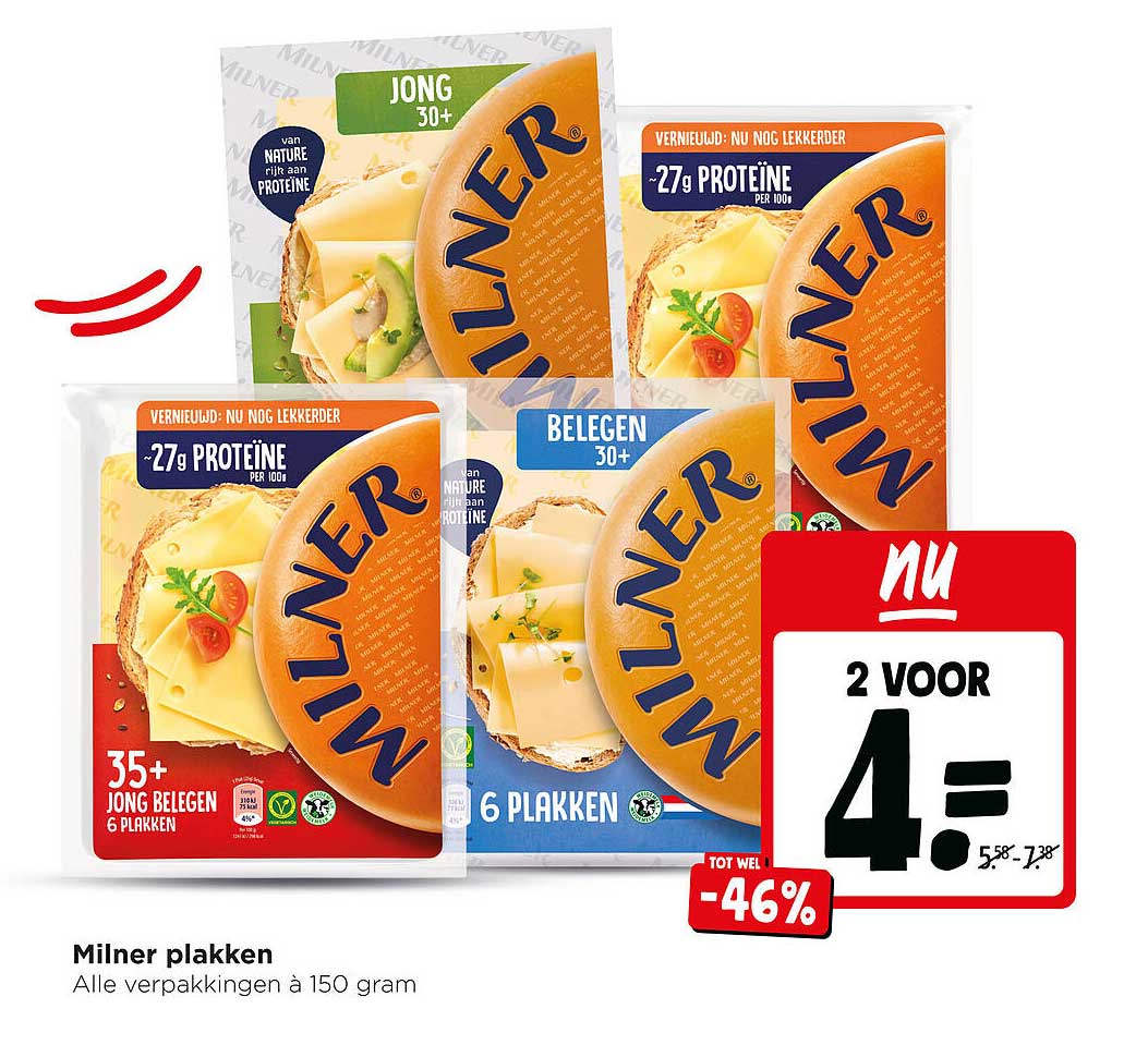 Milner plakken