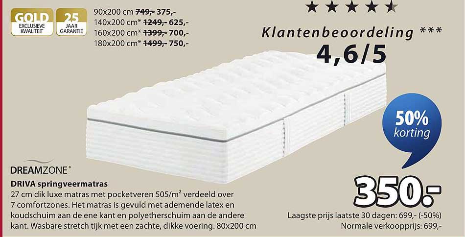 DREAMZONE DRIVA springveermatras