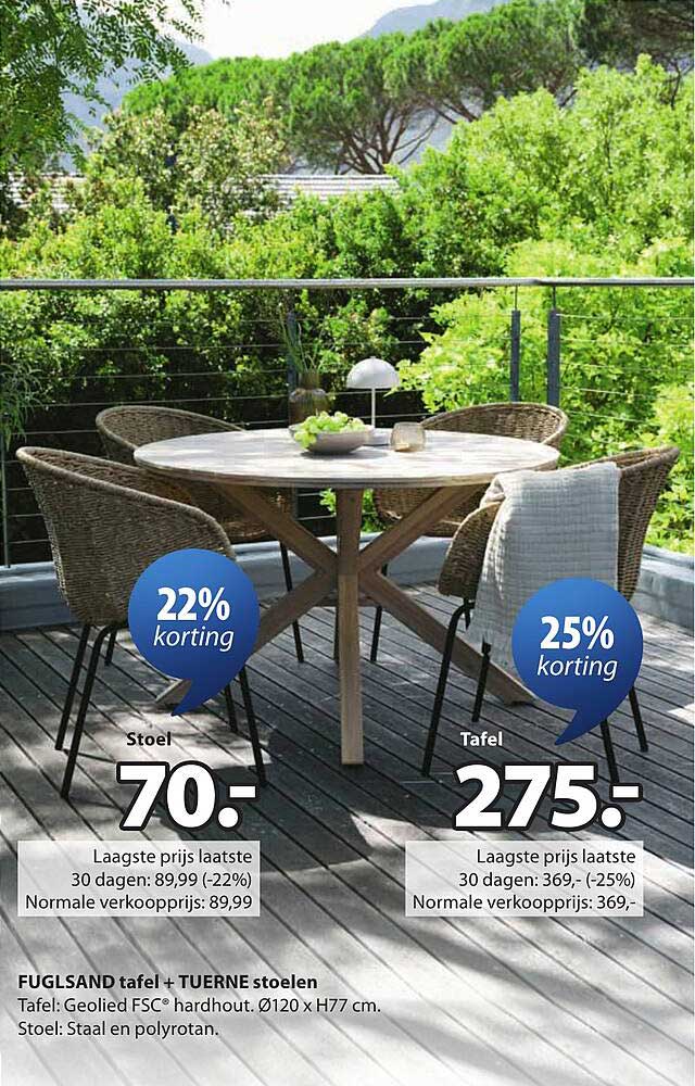 FUGLSAND tafel + TUERNE stoelen